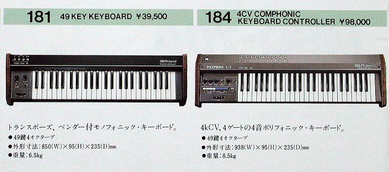 proun.net - ROLAND System 100M